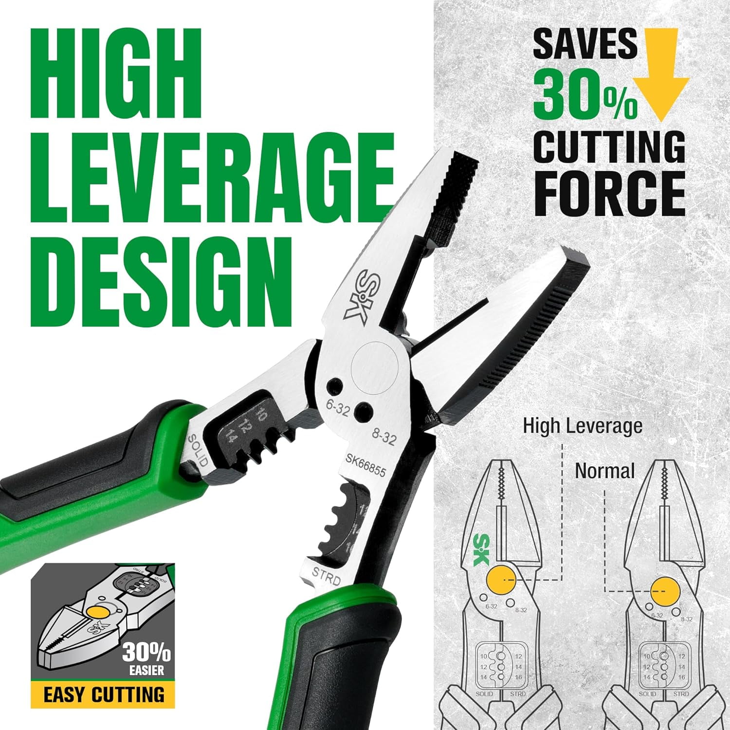 SK 8-Inch Multi-use Linesman Pliers, 6 IN 1, Premium CR-V Steel Construction, Ergonomic Non-slip Handle for Comfortable Grip