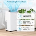 thumbnail image 6 of Lumiparty 14,000 BTUs Portable Air Conditioners, 3-in-1 Smart AC Unit W/ Dehumidifier, Remote Control, Cools Room up to 750 Sq.ft., Black, 6 of 6