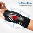 thumbnail image 5 of De Quervain's Tenosynovitis, Thumb Wrist Brace, Thumb Tip Pinch Splint Stabilizer, Pain Relief, Trigger Finger Arthritis Sprain, 5 of 6