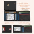 thumbnail image 3 of Men's Ultra Thin Wallet Leather RFID Blocking Bifold Stylish Wallet with Slim Minimalist Front Pocket 2 ID Windows (Gray), 3 of 7
