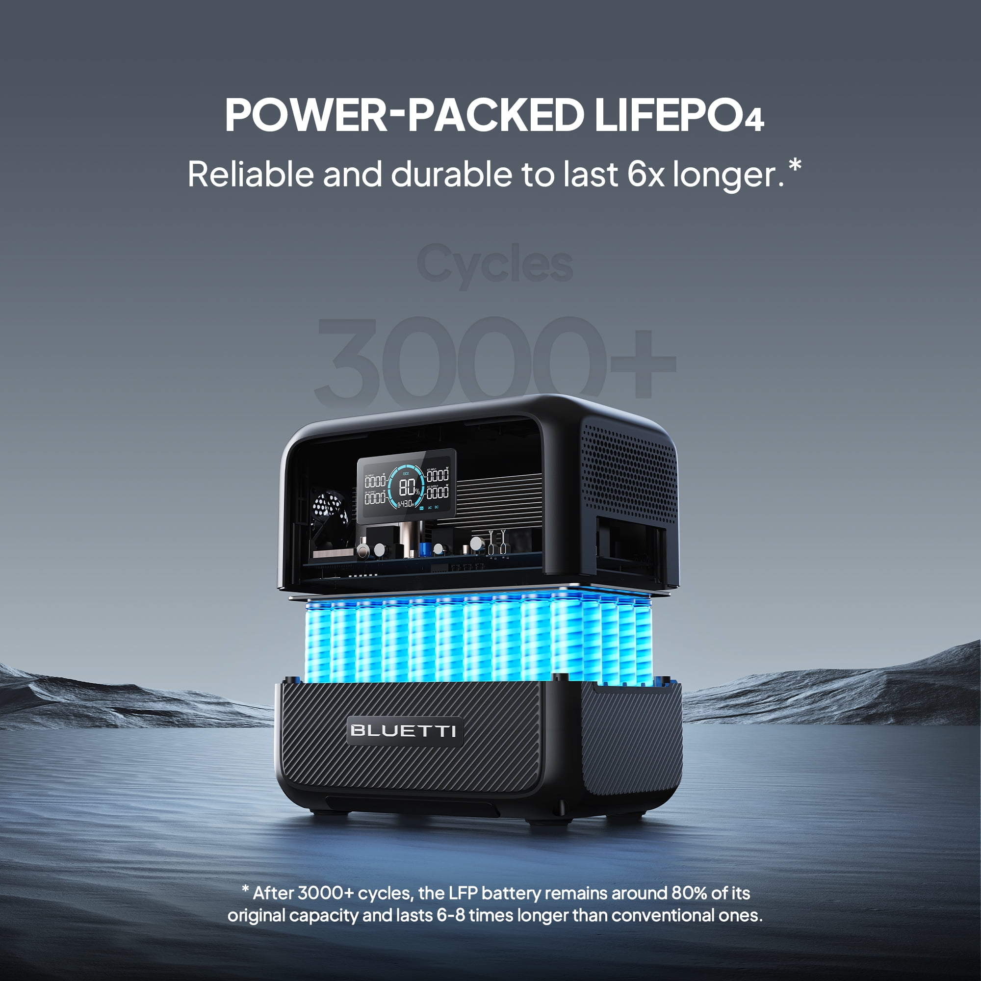 BLUETTI AC70 + B80 1000W Continuous / 2000W Peak Portable Power Station