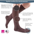 thumbnail image 3 of Mediven Vitality Women's Socks 15-20 mmHg, 3 of 6