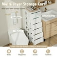 thumbnail image 3 of GVN Dressers & Chests,Rolling Storage Cabinet with Universal Wheels and 5/6/7 Drawers-7-Drawer, 3 of 9