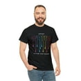thumbnail image 4 of Stay True Drip Paint Adult Unisex Heavy Cotton Tee, 4 of 11