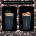 thumbnail image 4 of Aquaphile 17oz Coffee Mug to Go Stainless Steel Thermos Double Wall Insulated Coffee Cup Reusable Travel Mug with Leak Proof Lid, Navy Blue, 4 of 8