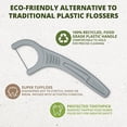 thumbnail image 3 of Plackers Ecochoice Activated Charcoal Recycled Dental Flossers, 90 Count (Pack of 1), 3 of 7