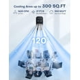 thumbnail image 3 of CENSTECH Aire acondicionado portátil 4 en 1, enfriador de aire evaporativo con 4 modos y 3 velocidades, temporizador de 15 horas para apagado automático inteligente, tanque de 2 galones para refrigera, 3 of 5