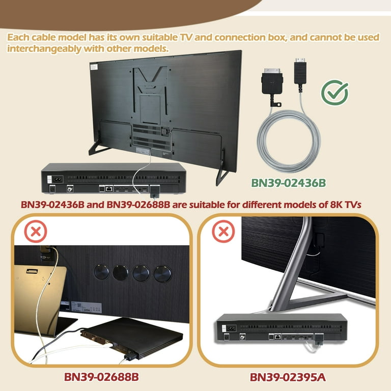 BN39-02436B Compatible with Samsung One Connect Cable for 2019