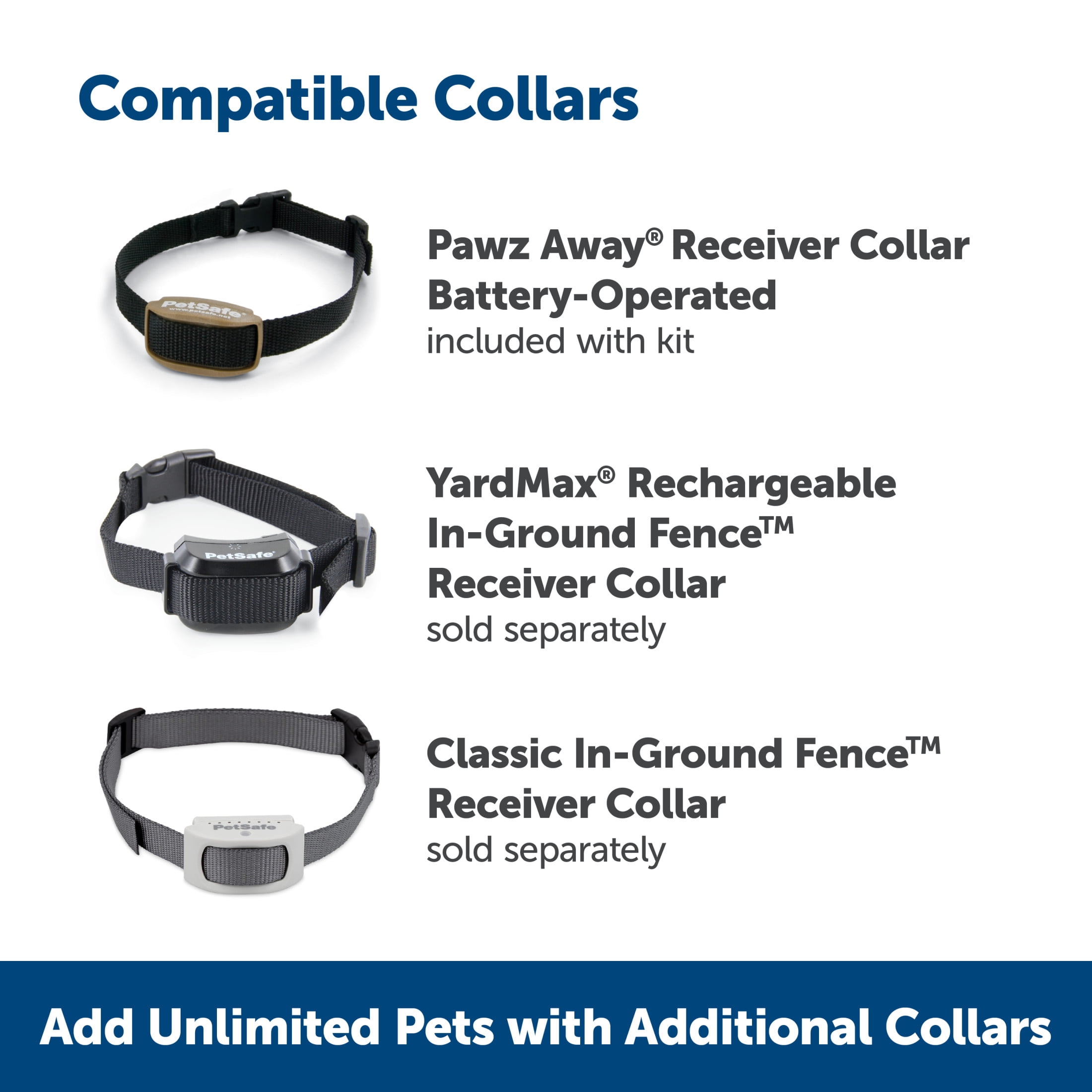 PetSafe Pawz Away Mini Pet Barrier for Cats and Dogs, Adjustable, Waterproof
