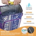 thumbnail image 4 of Colorful Floral Paisley Insulated Backpack Cooler, High-Performance Insulation, Leak-Proof & Waterproof, Perfect for Summer Trips, Camping, and Outdoor Fun, 4 of 5
