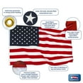 thumbnail image 3 of Annin Flagmakers American Flag 5x8 ft. Nylon, 3 of 6