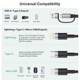 thumbnail image 2 of Cable de carga MTAKYA USB C retráctil Multi 5 en 1 de 100 W, 2 of 7