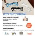 thumbnail image 6 of WEMOOTANTS 3 Packs 5.0 Reading Glasses for Men Rectangle Clear Readers 1.0 1.25 1.5 1.75 2.0 2.25 2.5 2.75 3.0 3.5 4.0 5.0 6.0, 6 of 6