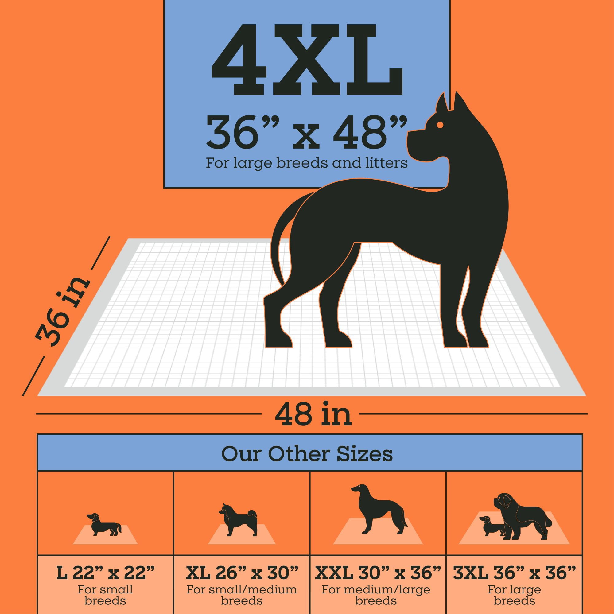 Pet Life Unlimited Jumbo Dog Pads, 4XL, 36x48in., 20ct