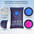 thumbnail image 5 of 3PCS Reusable Dehumidifier Bags,Dehumidifier Bags for Car,Car Moisture Absorber for Windows Interior,Portable Condensation Prevention for Wardrobe,Closet,Basement,RV,Camper Storage, 5 of 9