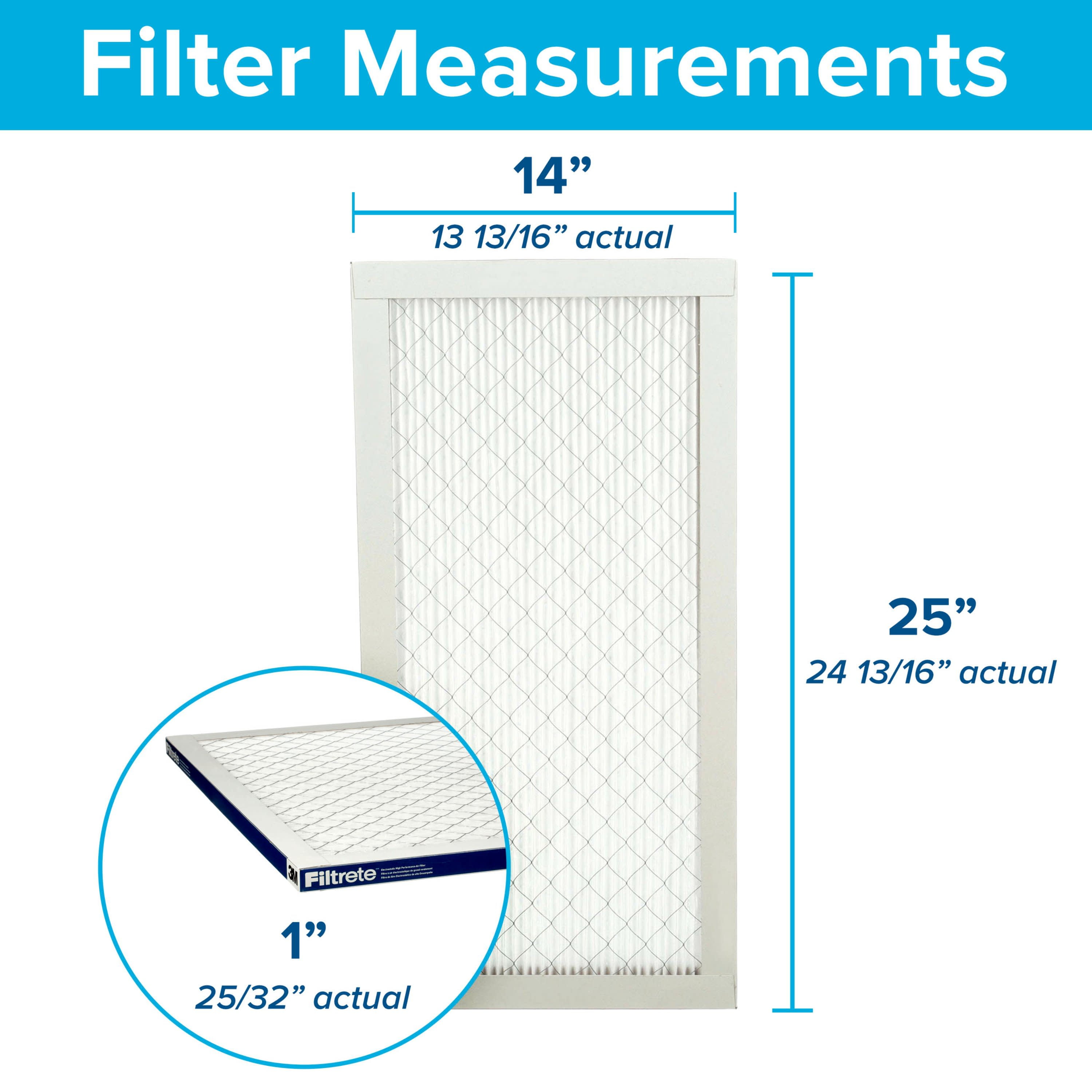 Filtrete by 3M, 14x25x1, Elite Allergen Reduction HVAC Furnace Air Filter, 2200 MPR, 1 Filter