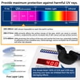 thumbnail image 4 of TINHAO Oversized Square Fit Over Glasses Sunglasses for Men, Polarized UV400 Wear Over Prescription Glasses for Driving Fishing Hiking Cycling Outdoor, 4 of 7