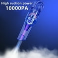 thumbnail image 5 of Oggfader Cordless Stick Vacuum Cleaner Multifunctional Wireless Car Vacuum Cleaner Household Strong Suction Three in one Handheld Vacuum Cleaner Beige, 5 of 9