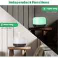 thumbnail image 5 of Essential Oil Diffuser,Aromatherapy Diffuser with 7 Color LED Light for Large Rooms,Ultrasonic Air Humidifier for Home, 5 of 5