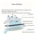 thumbnail image 3 of Mosiee For Ft888 Cat Water Dispenser Replacement Filters Improved Water Quality, 3 of 9