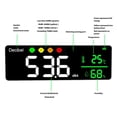 thumbnail image 3 of PatungKu Wall Mounted Sound Level Meter With Temperature Humidity Sensors For Accurate Measurement In Indoor Decibel Meter, 3 of 12