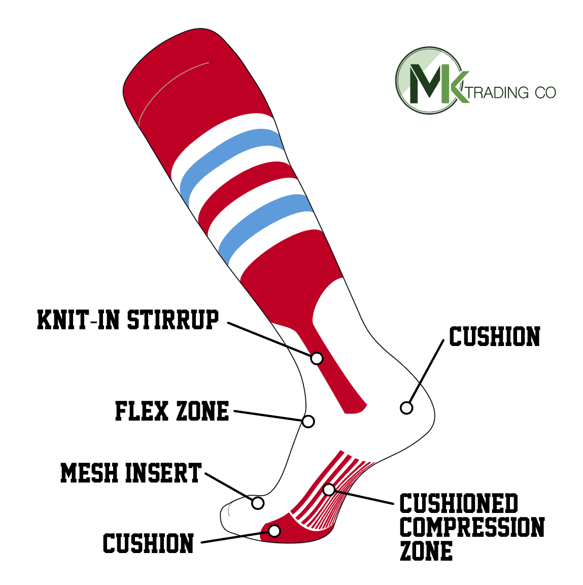 TCK Elite Baseball Knee High Stirrup Socks (I, 7in) Red, White, Baby