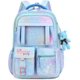 thumbnail image 1 of Mochila infantil ultraligera con patrón de unicornio (azul), mochila escolar, mochila escolar para niñas, 1-3 años, mochila escolar para viajes al aire libre para estudiantes, 1 of 5