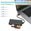thumbnail image 4 of GUYUTING Compact 7-in-1 USB 3.0 Memory Card Reader Simultaneous Read/Write for Multiple Cards, 4 of 8