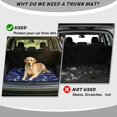 thumbnail image 4 of Qpednta Dragonfly Print Car Trunk Mat Cargo Liner 29"x39" Non-Slip, Premium Polyester All Weather Rear Trunk Protection Universal Fit for SUV Sedan Truck, 4 of 7