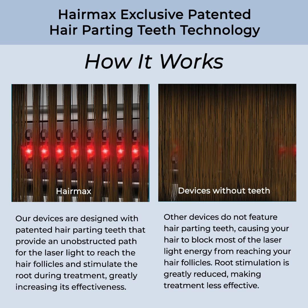 Laser Comb for Hair Growth, Hairmax Ultima 9 Classic FDA-Cleared Regrowth Device, Red Light Therapy, Cordless, For Men & Women