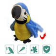 thumbnail image 3 of que habla de peluche, juguete educativo para , registro de sonido, interactivo, , electrónico, mascotas, para de azul Yotijar Loro parlante, 3 of 8