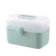 thumbnail image 1 of Caja de almacenamiento de medicamentos para el hogar,Caja de almacenamiento de medicamentos Caja médica de plástico Caja con tapa transparente médica Estándares líderes en la industria Jadeshay A, 1 of 6