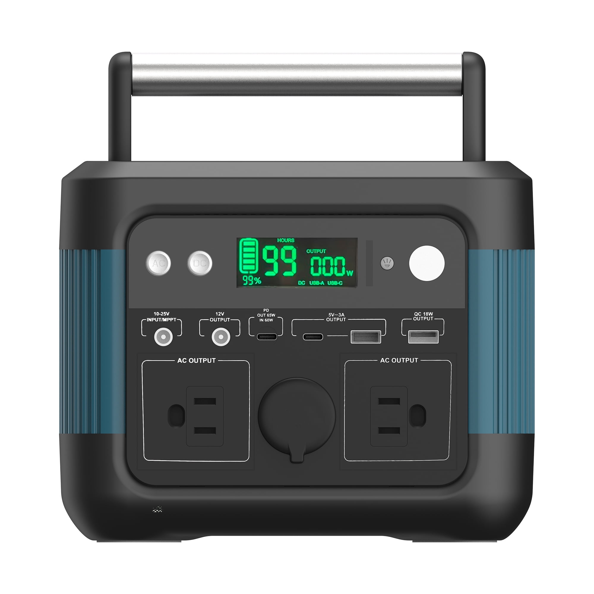 SENIX PS300 Portable Power Station 296Wh Li-ion Battery Powered Portable Generator, 2 120V 300W (600W peak) AC Outlets, USB-A, USB-C Ports, 12V DC Car Charger, LED Light, Outdoor Camping Emergencies