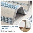 thumbnail image 3 of [ Runner Rug jinchan Marroquí Boho 60x180 cm Azul Lavable a máquina ], 3 of 8