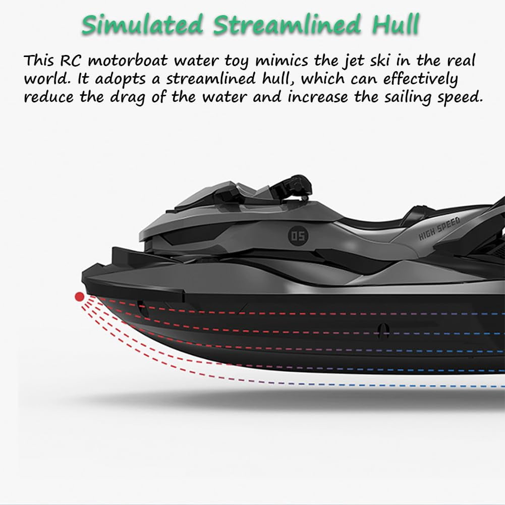 Remote Control Jet Ski, Funtogether Toys, Mini High-Speed Electric Boat with Dual Motors, Gift for Kids