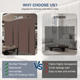 thumbnail image 4 of Room Divider-4 Panels Folding Privacy Screens, Partition Room Dividers Wall for Separation, Home, Office, Classroom, Studio, 4 of 7