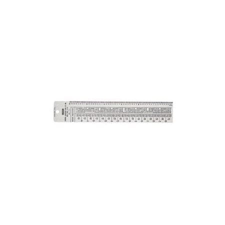General Tools 715 Tap and Drill Reference Table