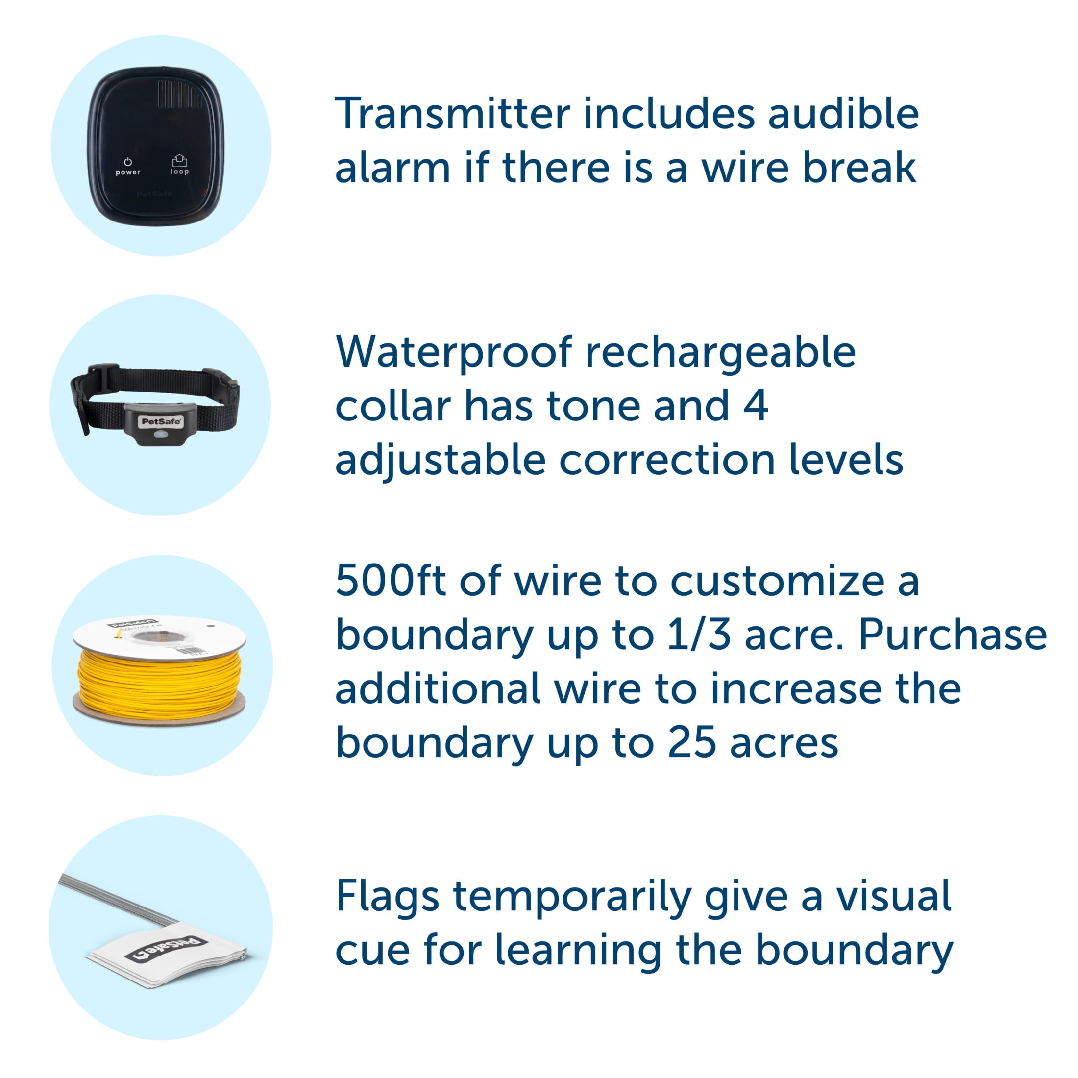 PetSafe Rechargeable In-Ground Fence for Dogs and Cats +5lb., Waterpoof, Tone and Static