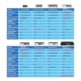 thumbnail image 3 of 48v 5 8 Port Poe Switch Ethernet Managed AI Smart Network Switches Gigabit 1000mbps With IEEE802.3AF/AT For Camera., 3 of 7