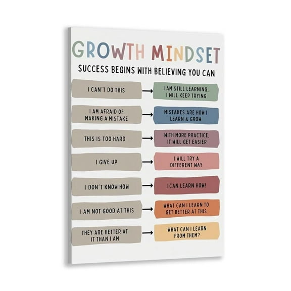 Rocky Balboa Poster Inspirational Quotes Movie (10) Poster Decorative Painting Canvas Wall Art Living Room Poster Bedroom Painting Print