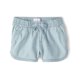 thumbnail image 1 of Pantalones cortos The Children's Place Denim Tessa Wash para niñas de 10 años, 1 of 1