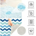 thumbnail image 7 of Coolnut Blue Mint Chevron Bathroom Rug Rectangular Bath Mat Non Slip Bath Rugs Absorbent Shaggy Bathmats for Sink Shower 16" x 24" Home Decor, 7 of 7