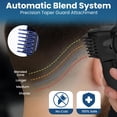 thumbnail image 2 of Cortadora eléctrica Self Haircut Kit 24/7 Groomed para hombre, 2 of 8