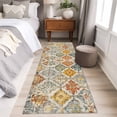 thumbnail image 4 of 2'x6' Rug Runners for Hallways Kitchen, Retro Morocco Non Slip Entryway Beside Floor Carpet Runner, Boho Shabby Abstract Geometric Aesthetic Washable Laundry Room Bedroom Throw Rugs Mat, 4 of 8
