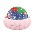 thumbnail image 2 of Nsxcdh Star Projector Night Light LED Nebula Lamp Abs 3.5x4.3in,Soothing Effects Remote Timer Color Changing,Relax Sleep Ambience Kids Bedroom Projection Lighting Home, 2 of 8