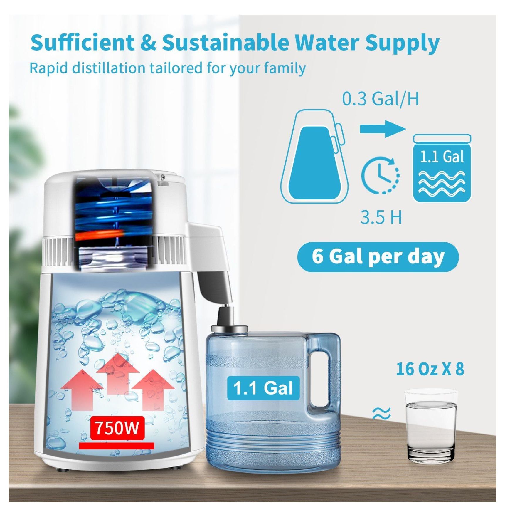 1.1Gal Water Distiller, 750W Distilled Water Machine, 0.3Gal/H, Temp & Time Control, Stainless Steel, w/ Carafe & Filters - White