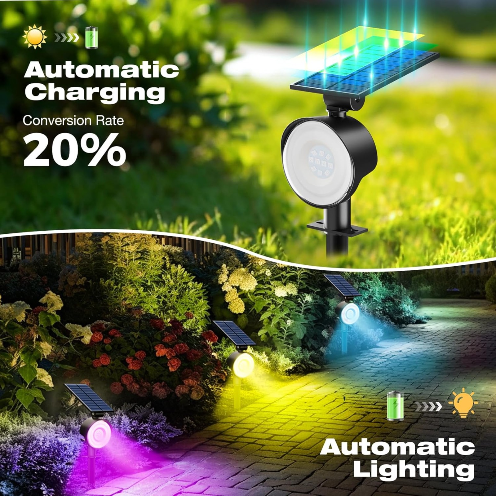 4/8 Pack Solar Spot Lights, Outdoor Waterproof - RGB Color Changing Landscape Lighting for Yard, Pathway, Wall | Auto on/Off, Solar Powered