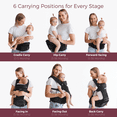 thumbnail image 3 of Momcozy Baby Carrier with Hip Seat, 2-in-1 Detachable Infant Hip Seat Carrier for Toddlers up to 44lbs. Fits Waist Sizes up to 47 Inches for Mom & Dad, 3 of 8