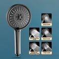 thumbnail image 4 of TIMIFIS Spice Racks Shower - High-Pressure Handheld Showerhead with Large Panel Outlet - Hard Water Softener Filtered Shower , High Pressure 5 Spray Modes Handheld Shower for The E Kitchen Gadgets, 4 of 6