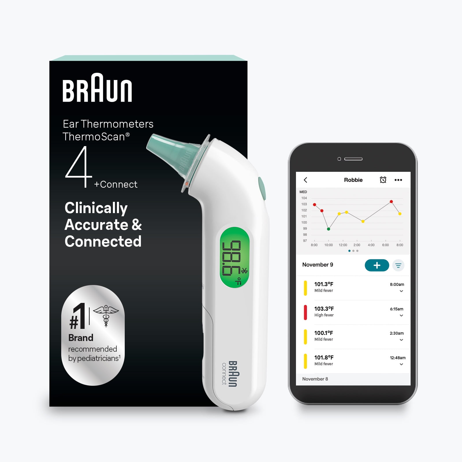 Braun Thermoscan 4+ Connect Ear